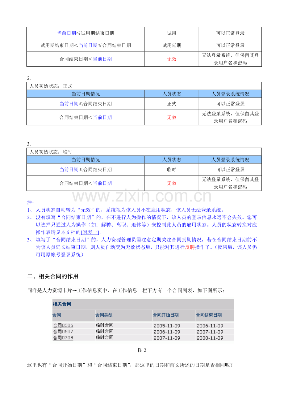 人力资源模块合同使用的详细说明及常见问题解答.doc_第2页