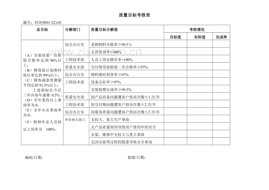 质量目标分解.doc_第2页