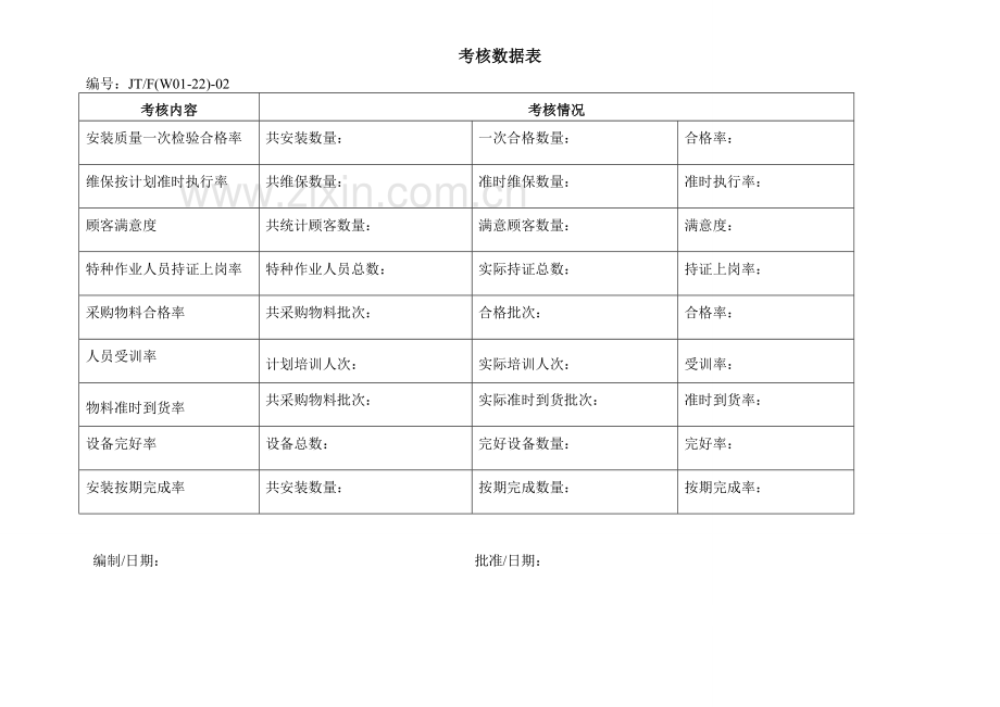 质量目标分解.doc_第3页