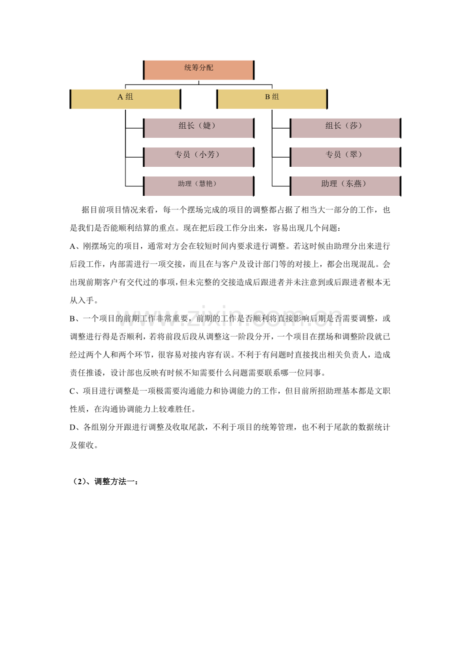 客户管理部组织架构及工作职责.doc_第2页