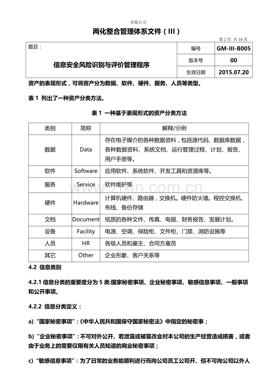 信息安全风险识别与评价管理程序.doc_第2页