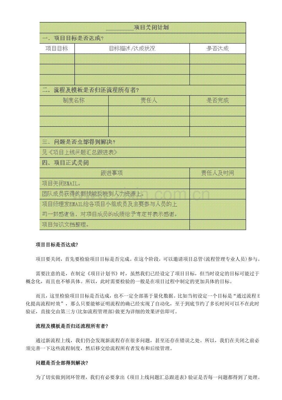 流程优化六步法：项目关闭.doc_第2页