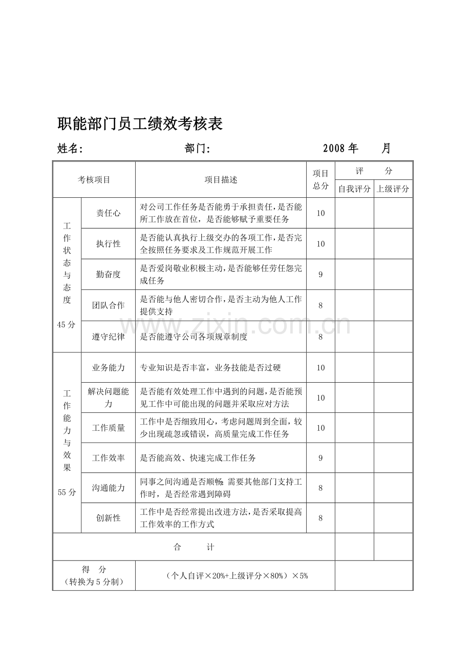 职能部门员工绩效考核表.doc_第1页