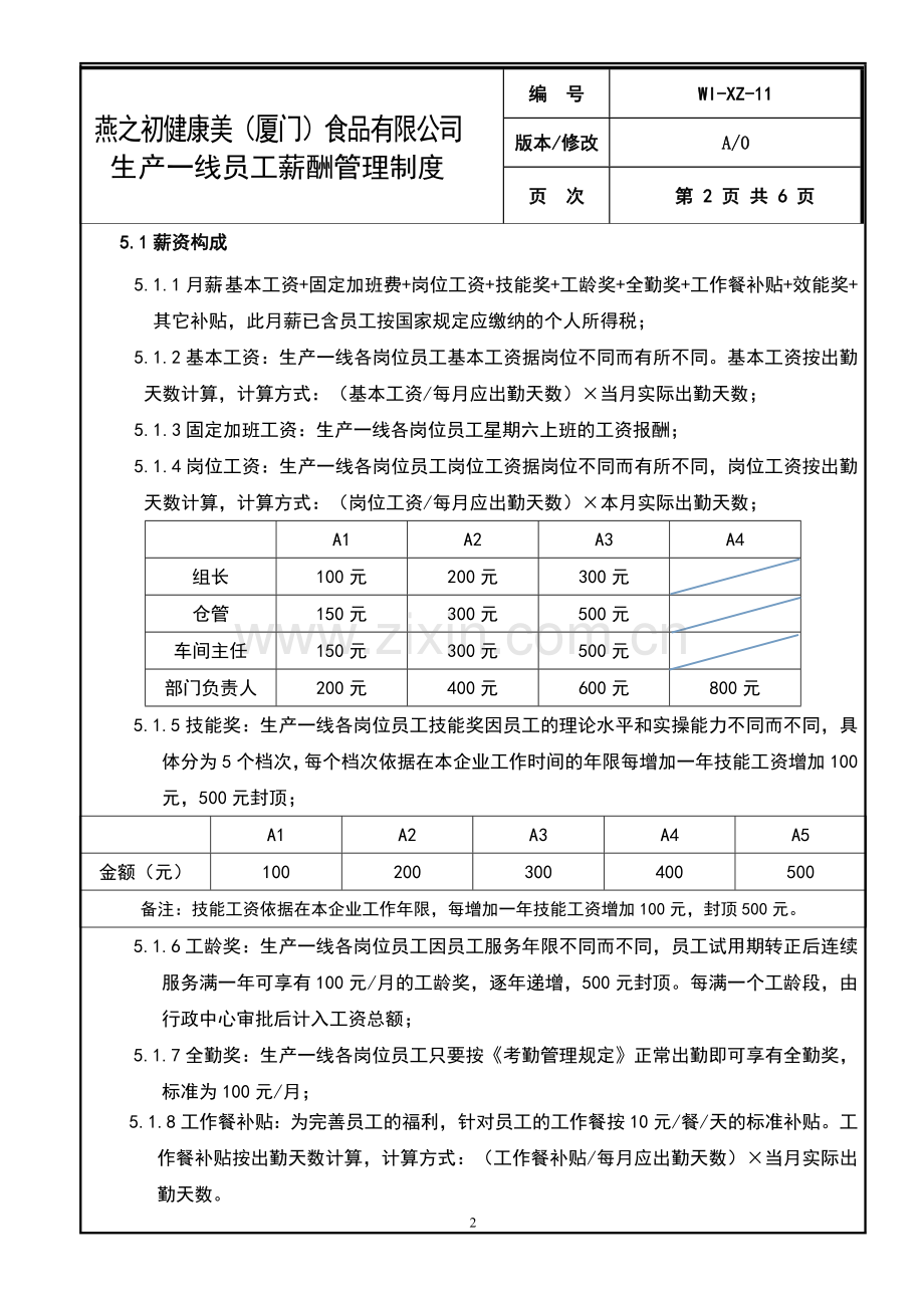 生产一线员工薪酬管理制度.doc_第2页