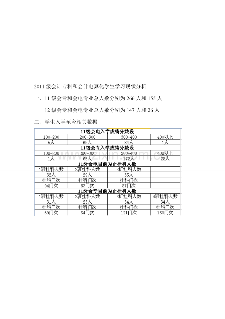 会计专科和会计电算化学生学习现状分析.doc_第1页