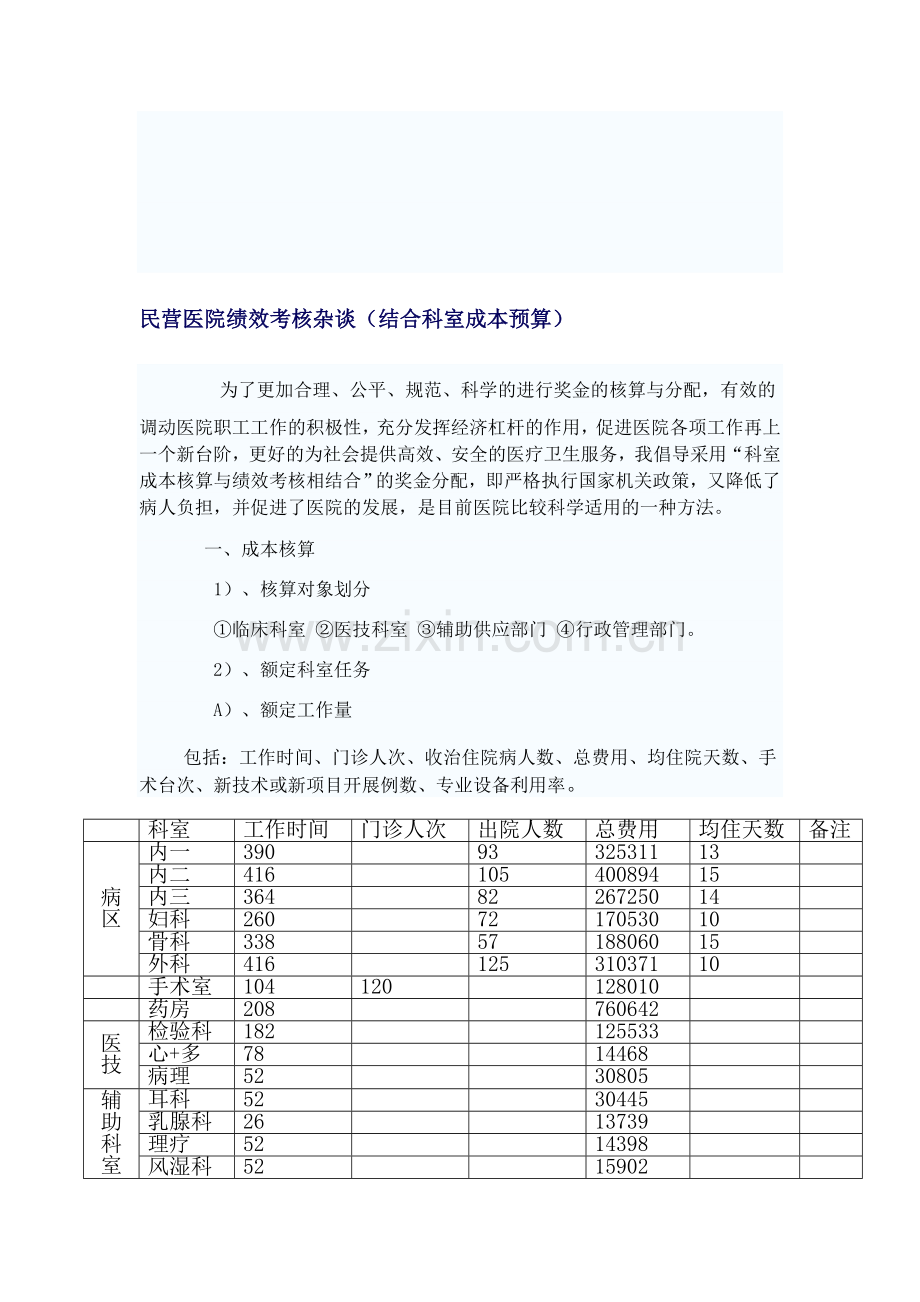 民营医院绩效考核杂谈.doc_第1页