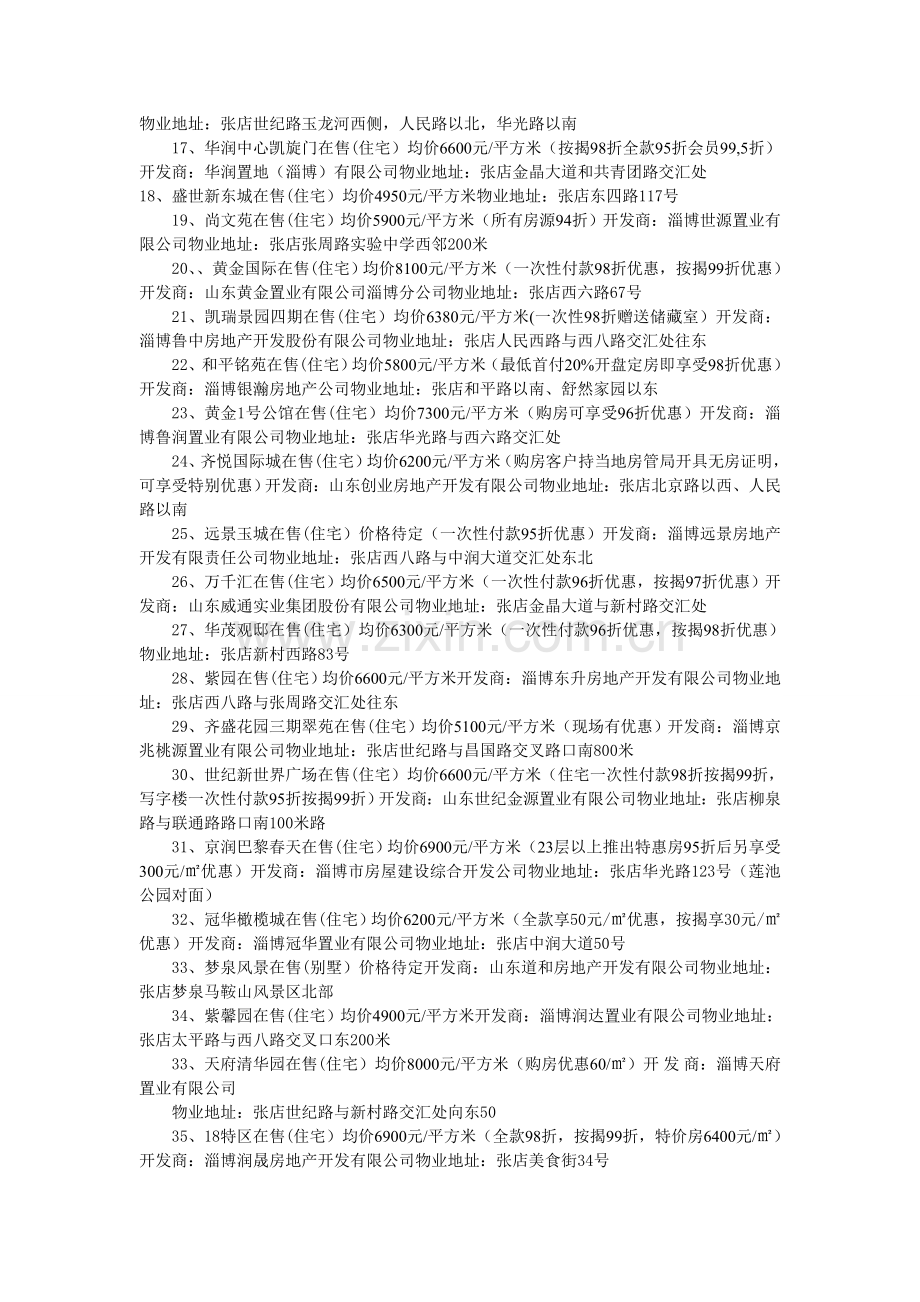 淄博张店房地产项目及价格.doc_第2页