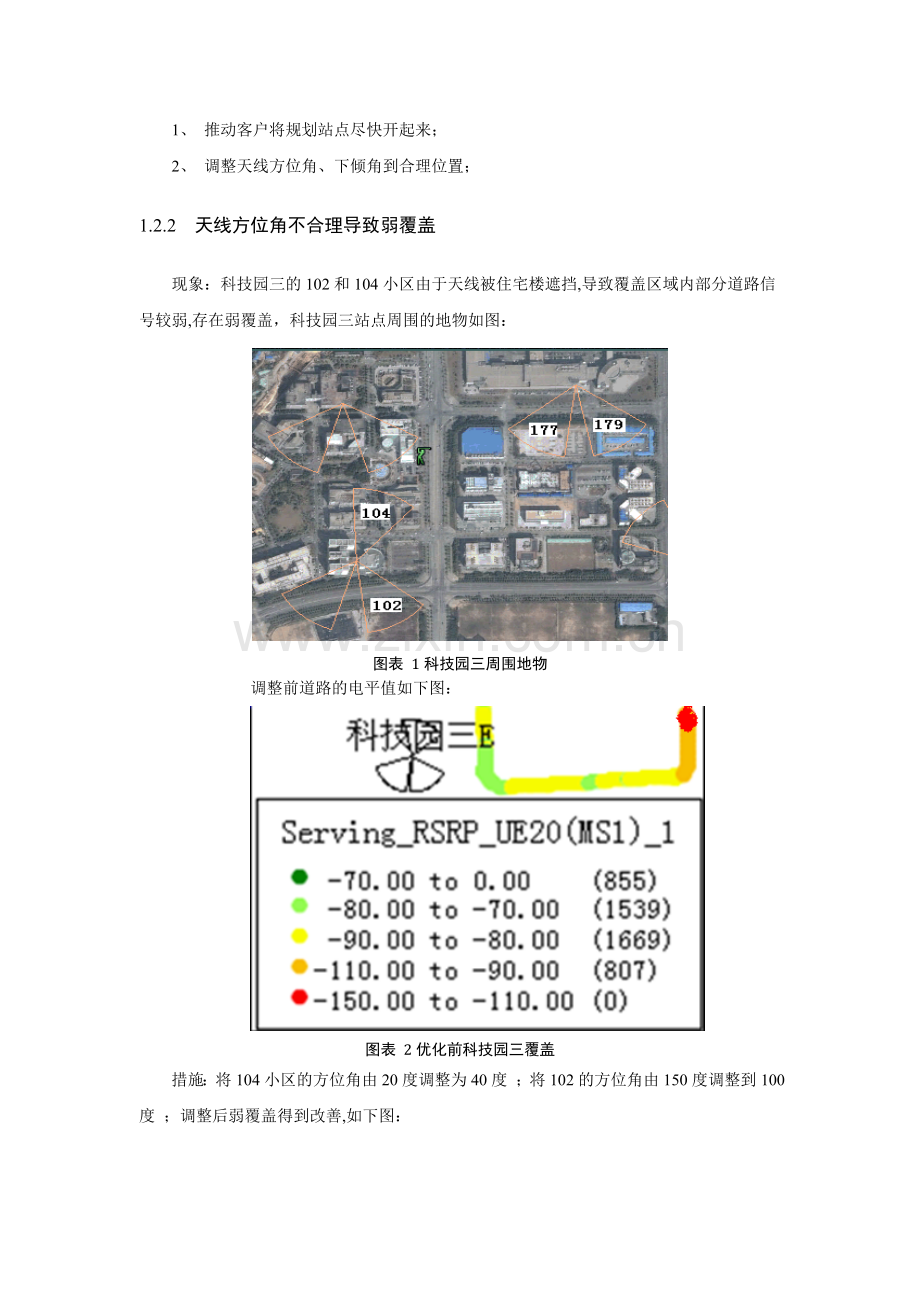 LTE-路测案例分析.doc_第2页