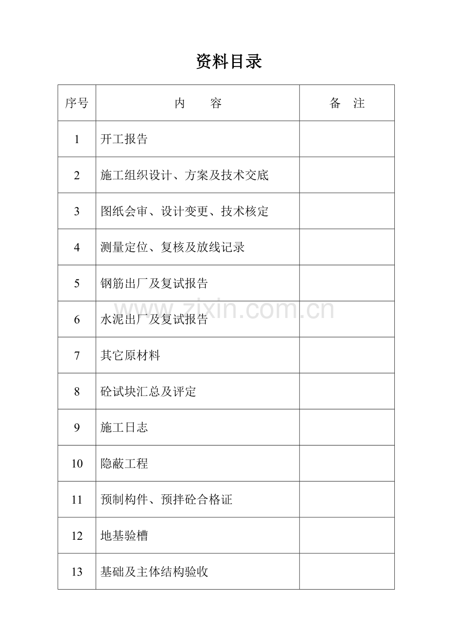 10KV线路工程竣工资料.doc_第1页