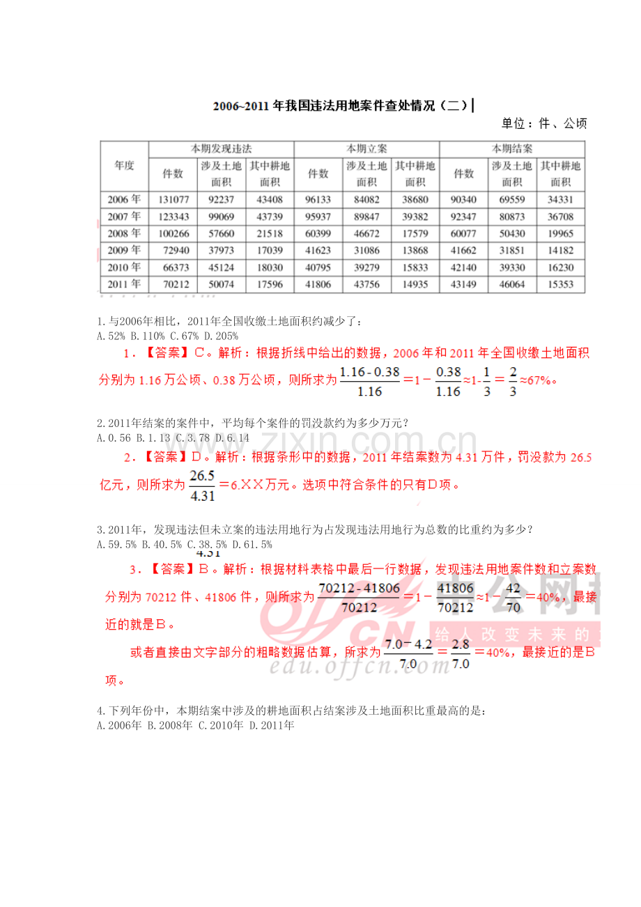 2014年安阳滑县事业单位考试备考：资料分析.doc_第2页