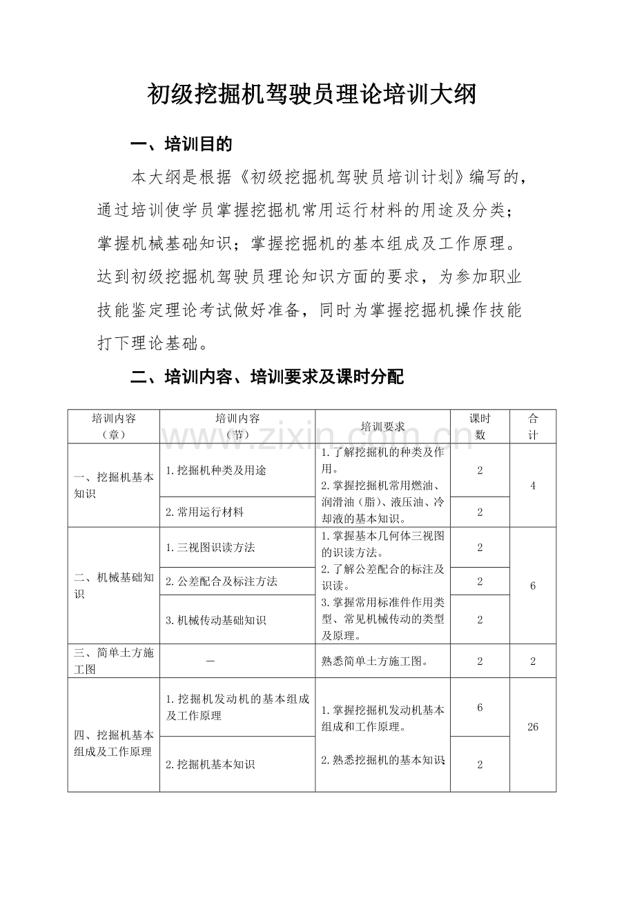 初级挖掘机驾驶员培训计划.doc_第3页