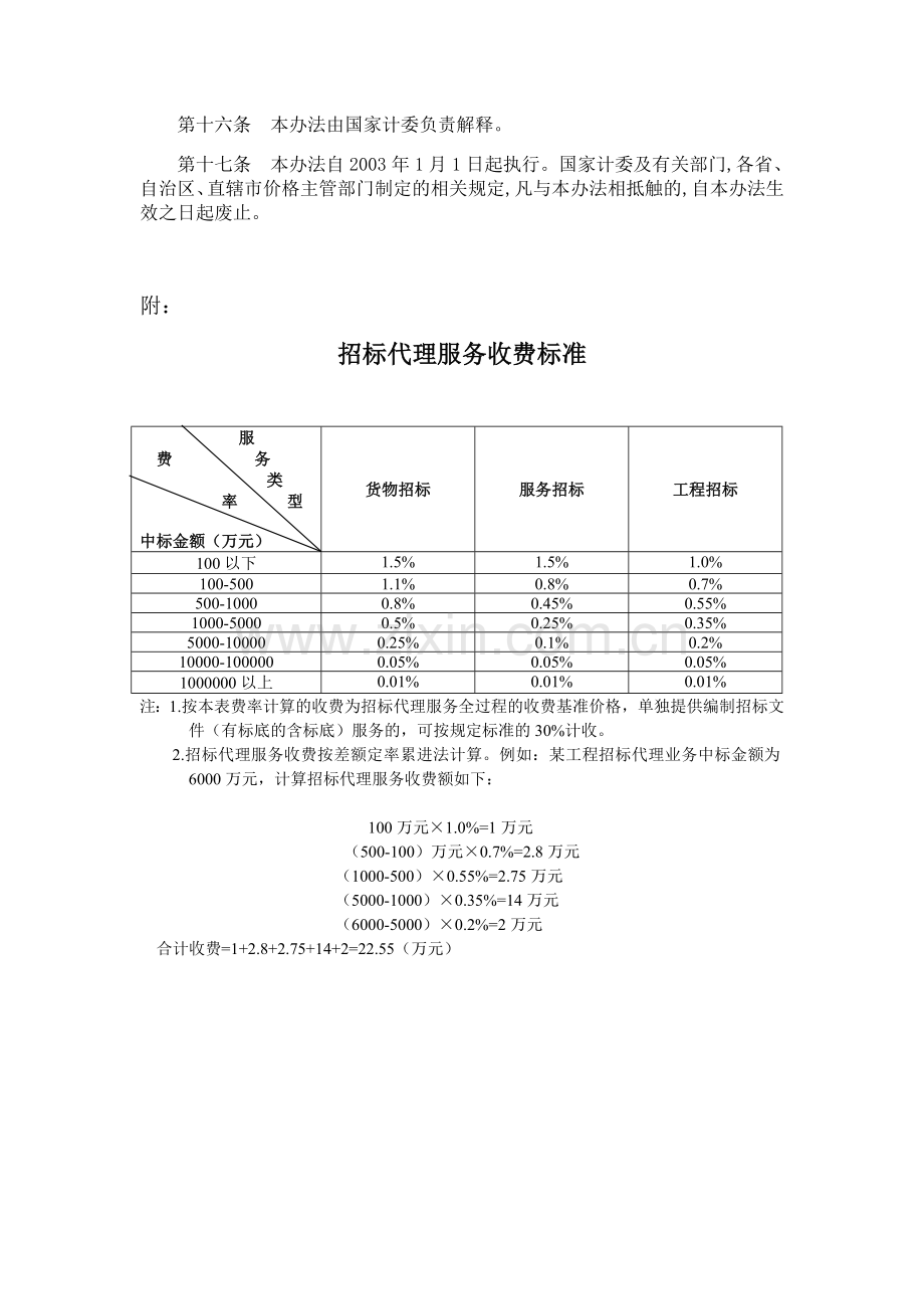 《招标代理服务收费管理暂行办法》计价格[2002]1980号.doc_第3页