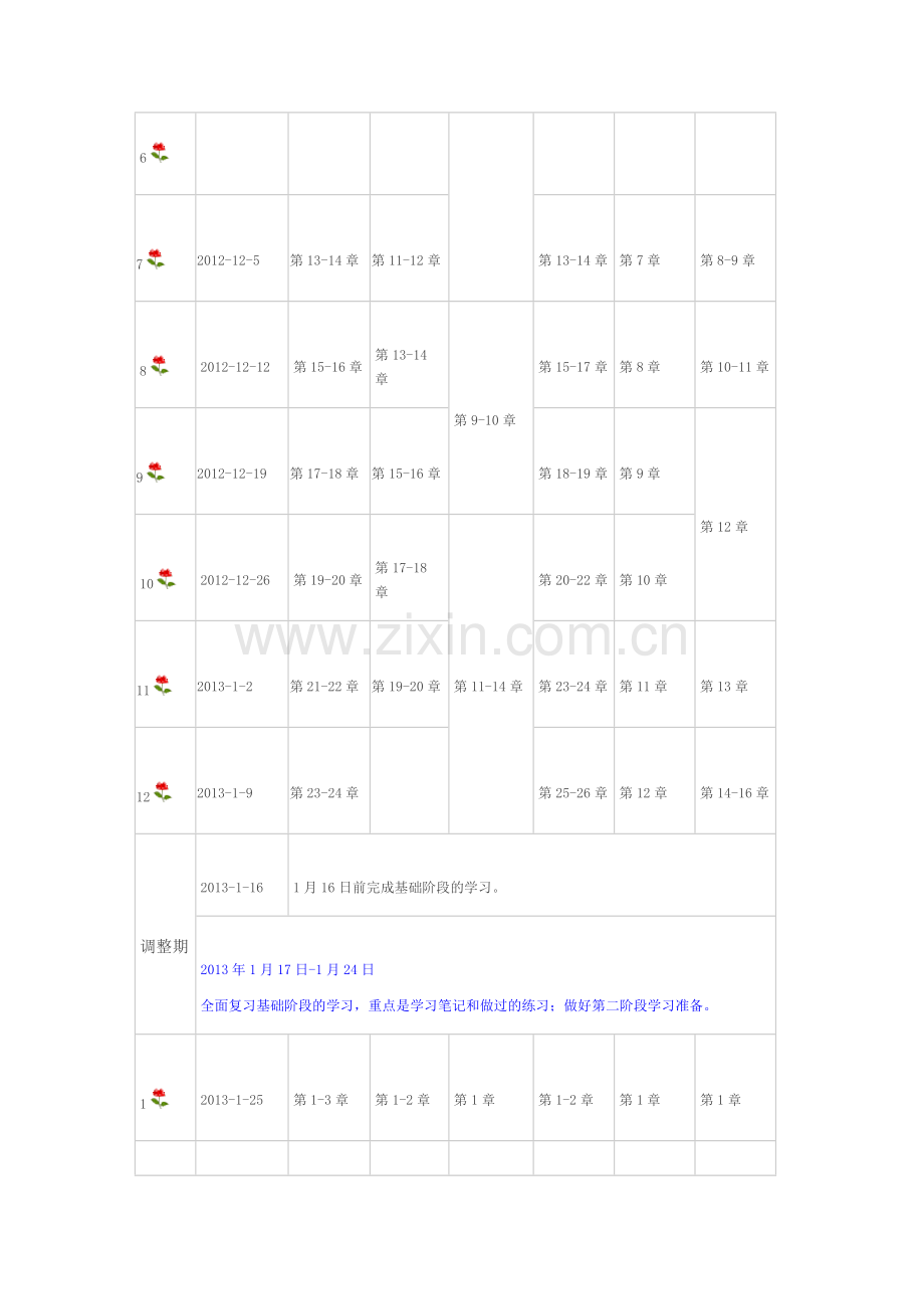 2013年注会备考学习计划表.doc_第2页