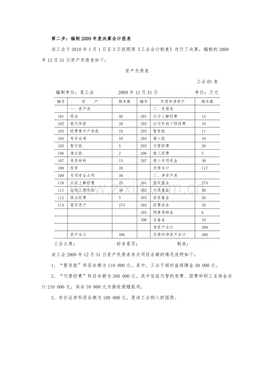 新旧工会会计制度衔接举例.doc_第3页