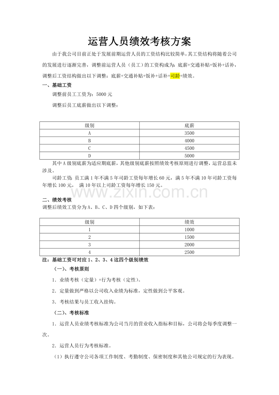 运营人员绩效考核方案.doc_第1页