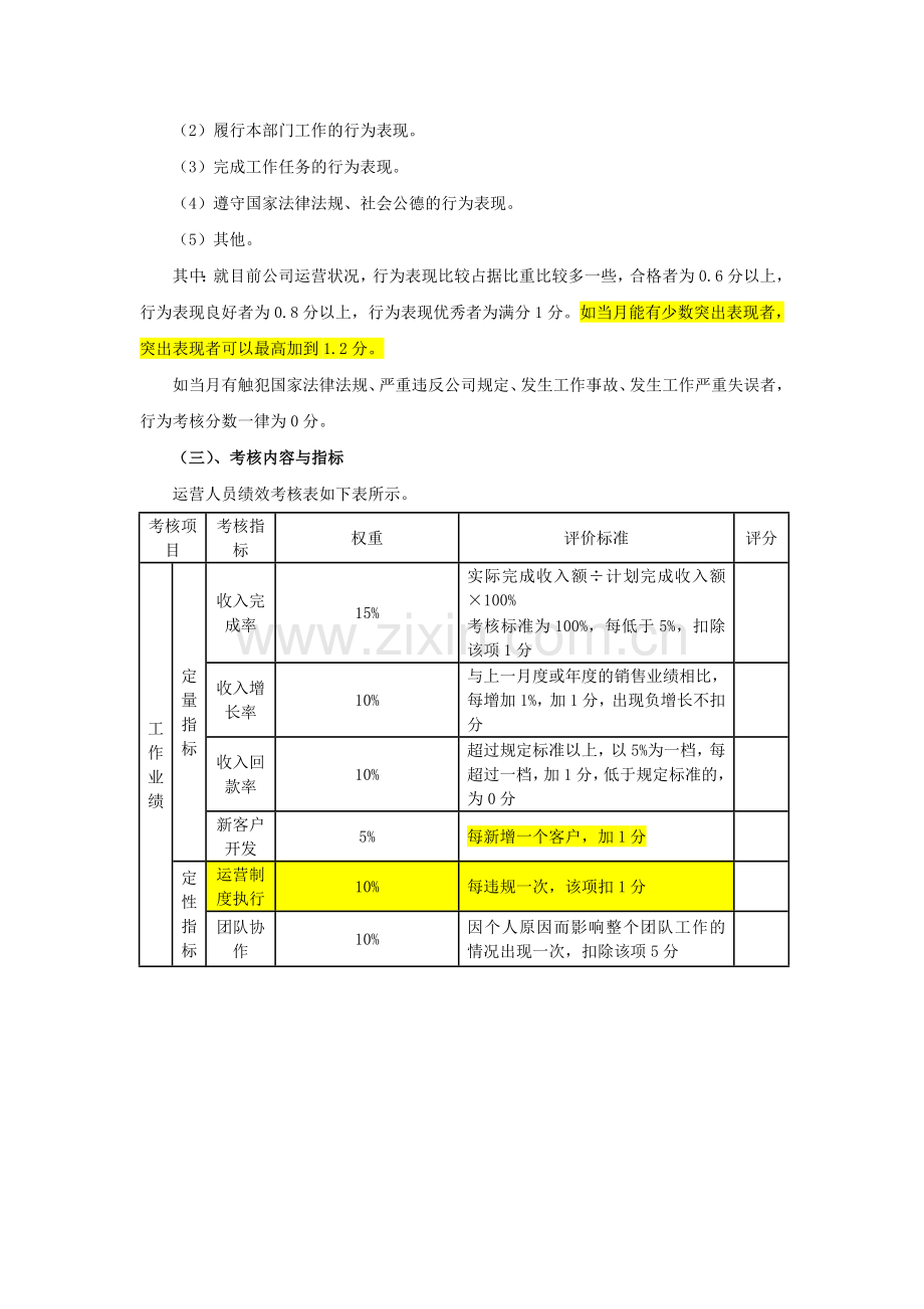 运营人员绩效考核方案.doc_第2页