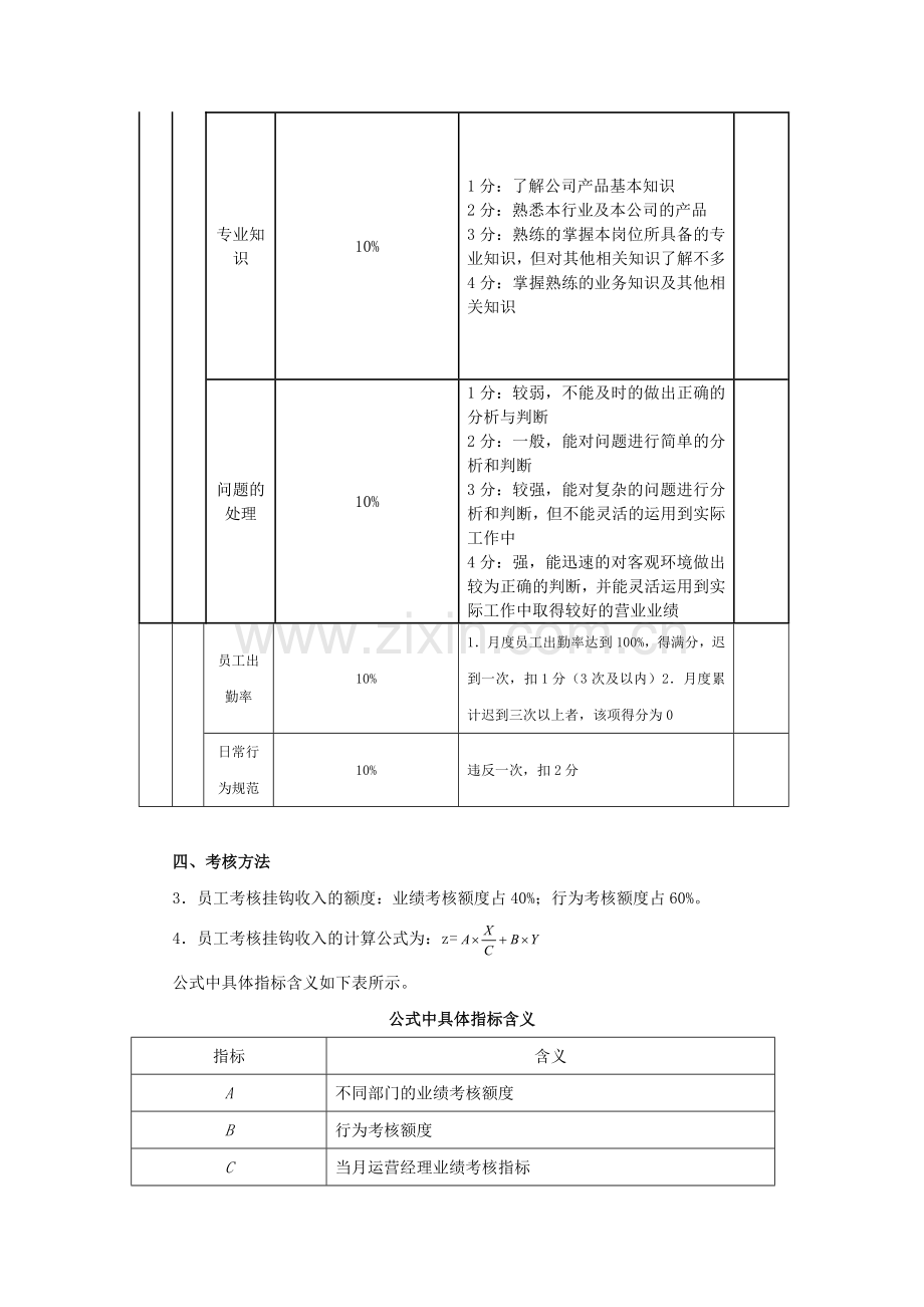 运营人员绩效考核方案.doc_第3页