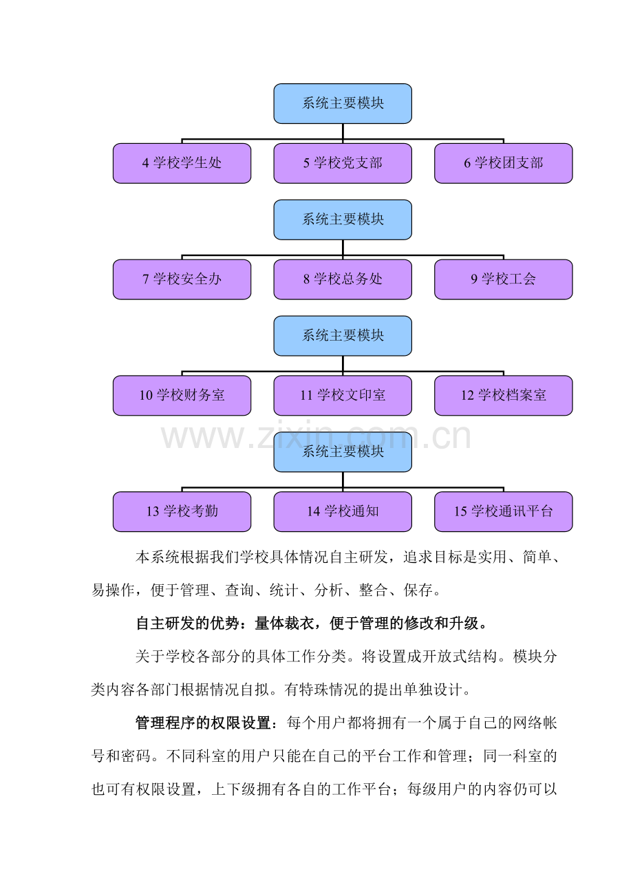 20140101中小学管理程序方案.doc_第2页