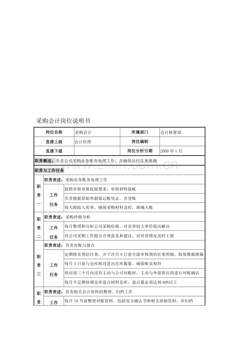 采购会计岗位说明书.doc_第1页