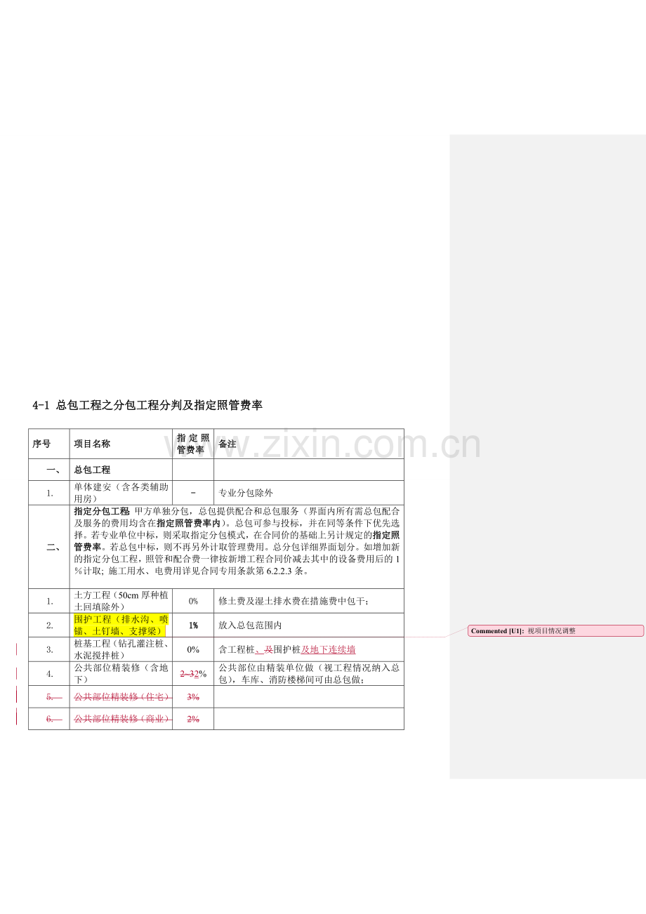 04-1总包工程之分包工程分判及指定照管费率(工程部)---副本.doc_第1页