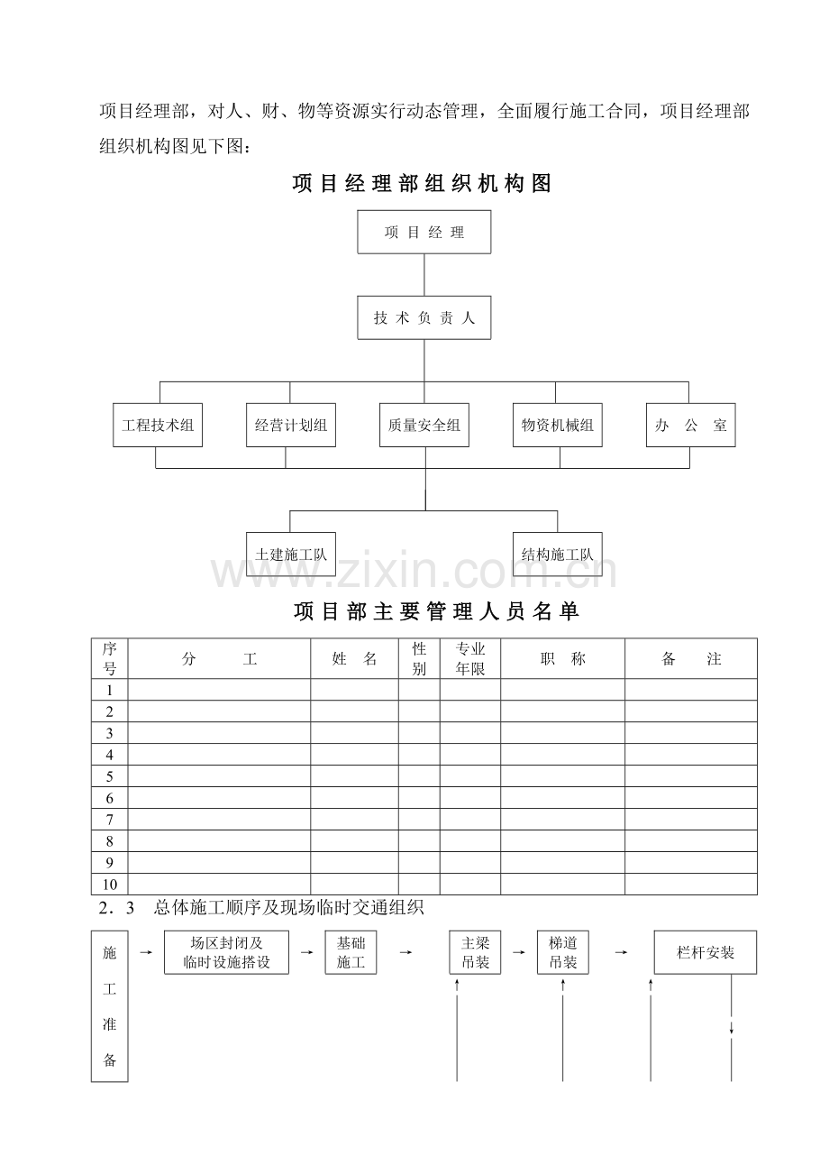 (张继红编制)郑州市东风路—文化路下穿式隧道工程施工组织设计解析.doc_第2页