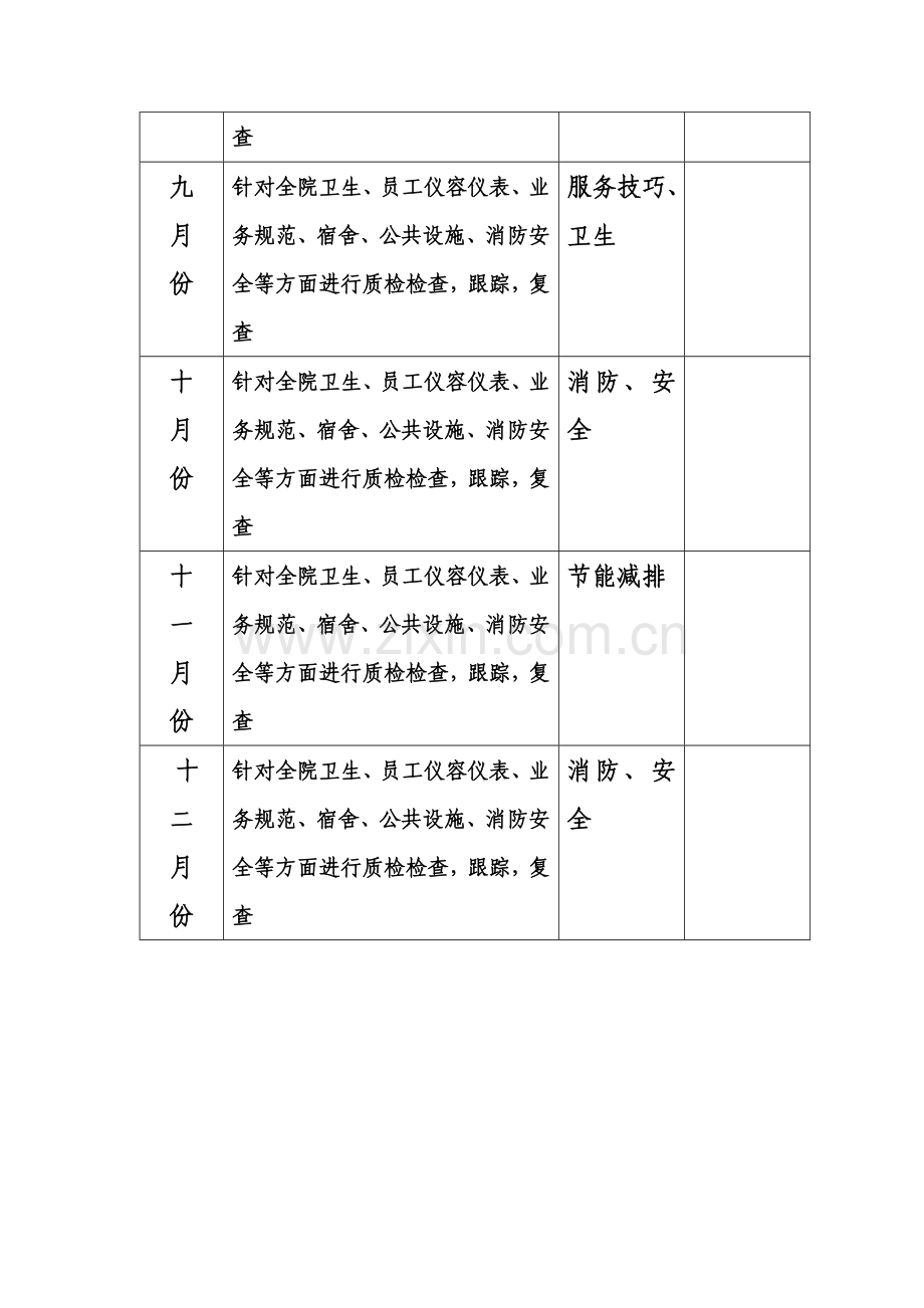 2011年全年质检计划.doc_第3页