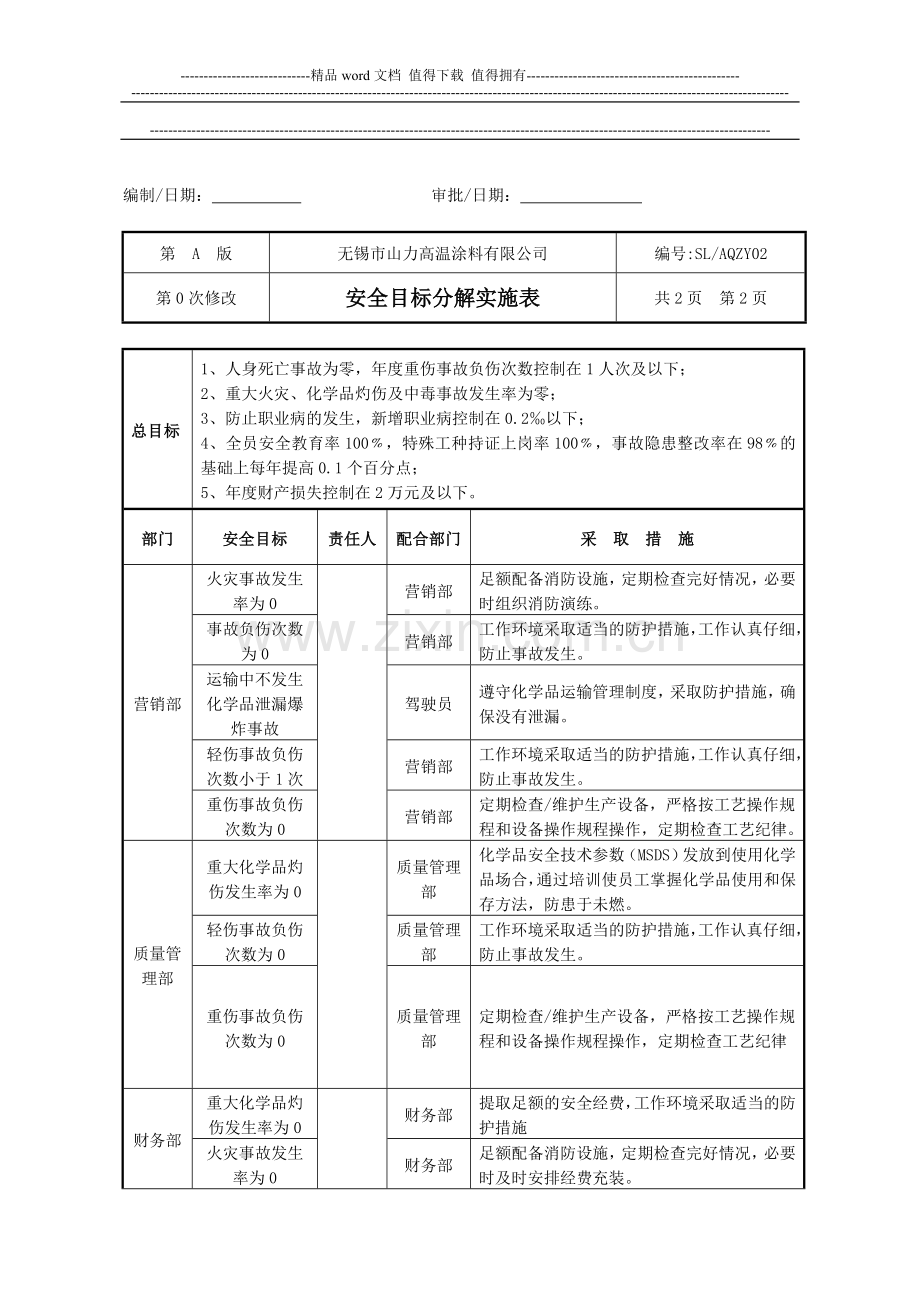 仓库管理员安全管理制度.doc_第3页