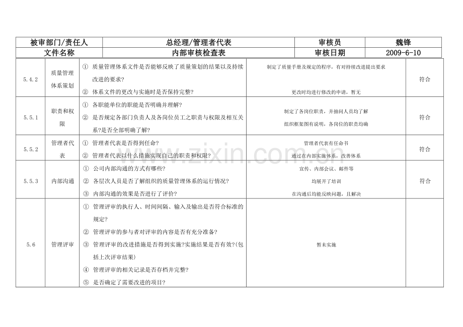 1总经理管代-条文内部审核检查表1.doc_第3页