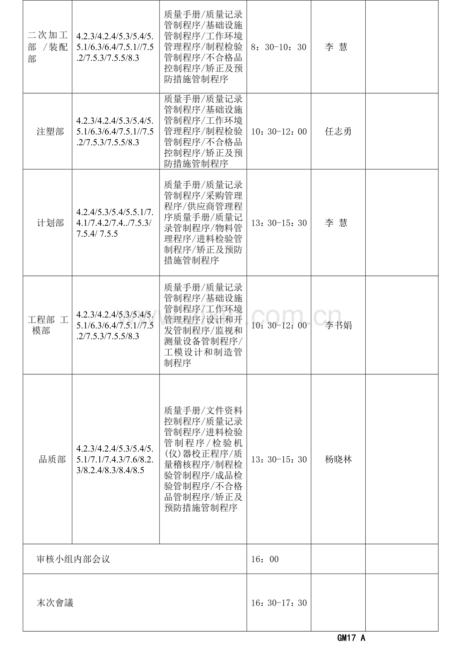 2015年度ISO9001和有毒有害物质管理体系内部审核计划(环境).doc_第2页