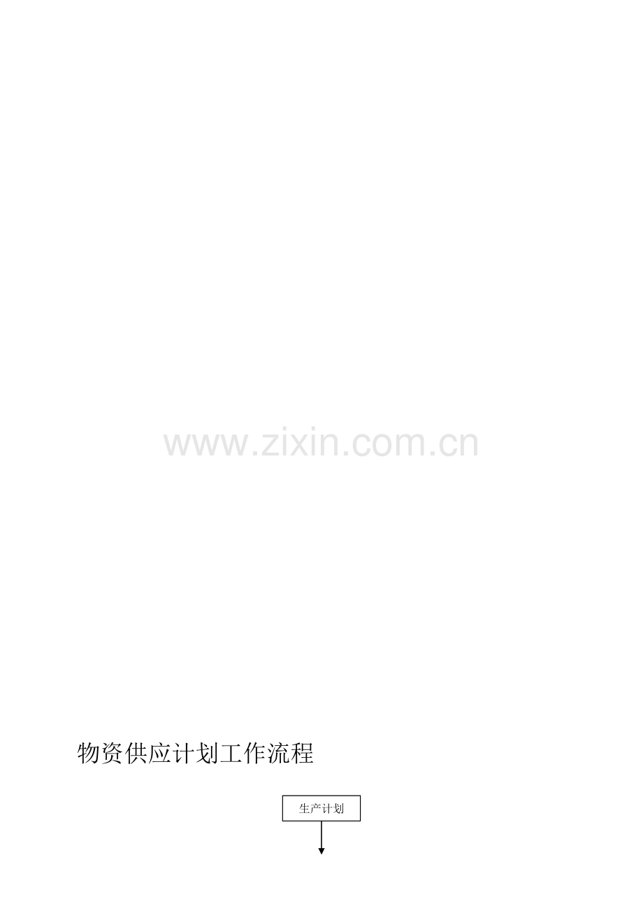 企业管理流程图.doc_第1页