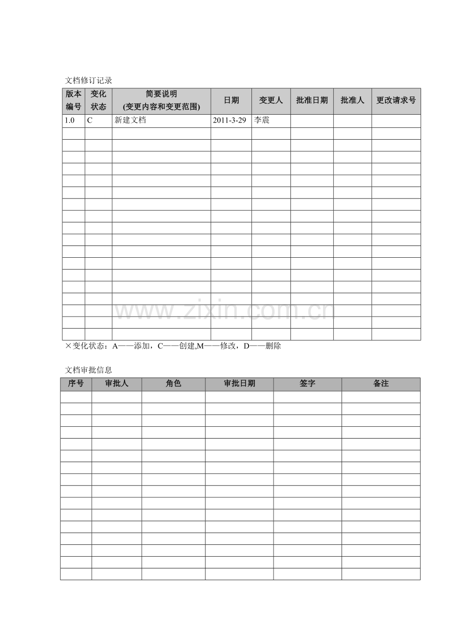 生日派需求分析文档V1.0(1).doc_第2页