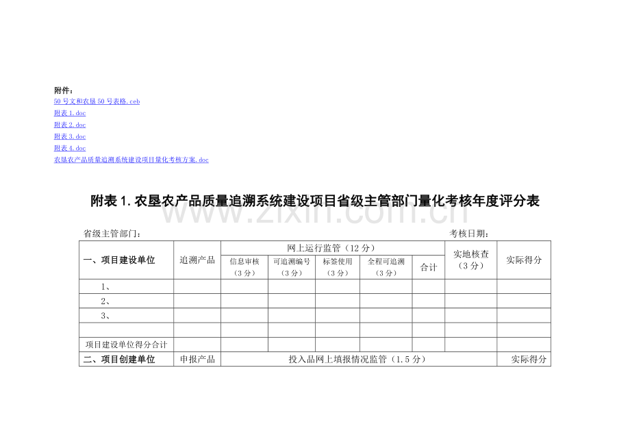 农垦农产品质量追溯系统建设项目量化考核方案(试行).doc_第2页