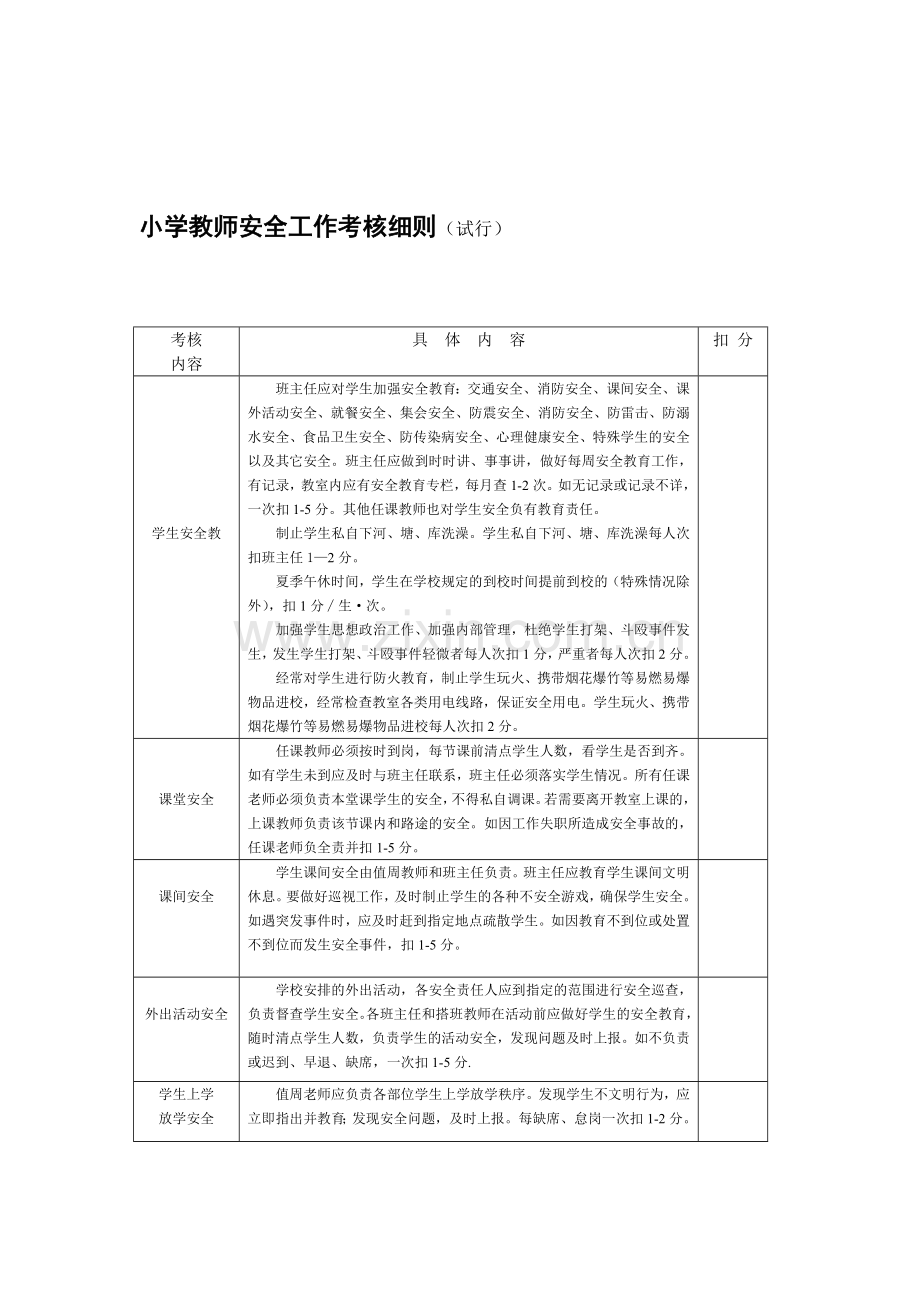 小学教师安全工作考核细则.表doc.doc_第1页