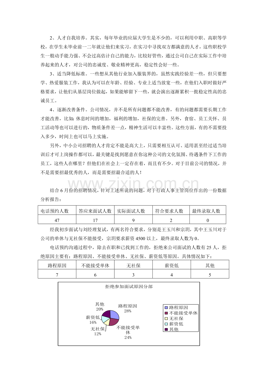 公司招聘现状SWOT分析.doc_第2页