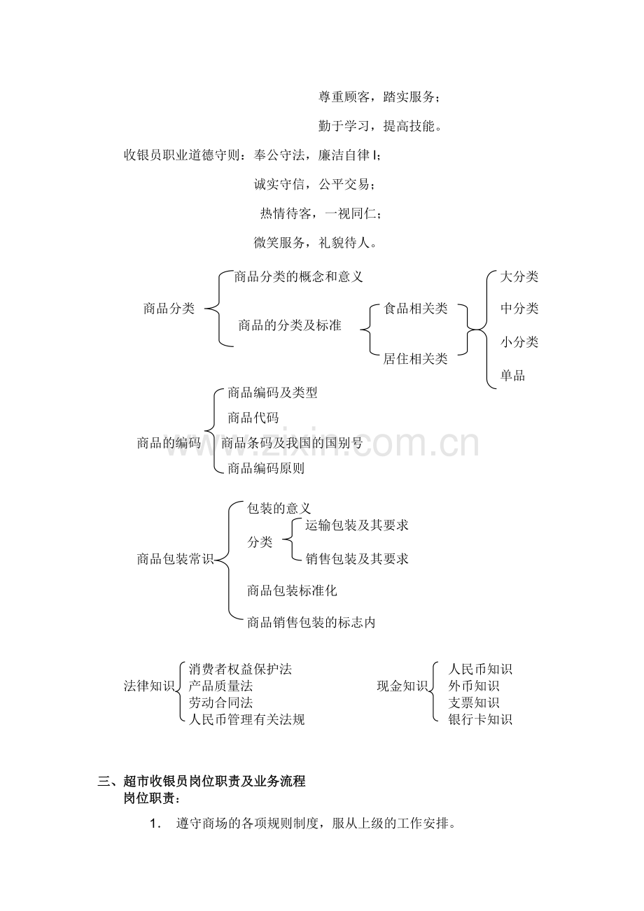 超市收银员培训.doc_第3页