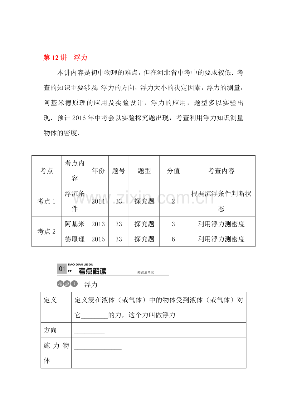 2017届中考物理第一轮滚动复习测试题35.doc_第1页