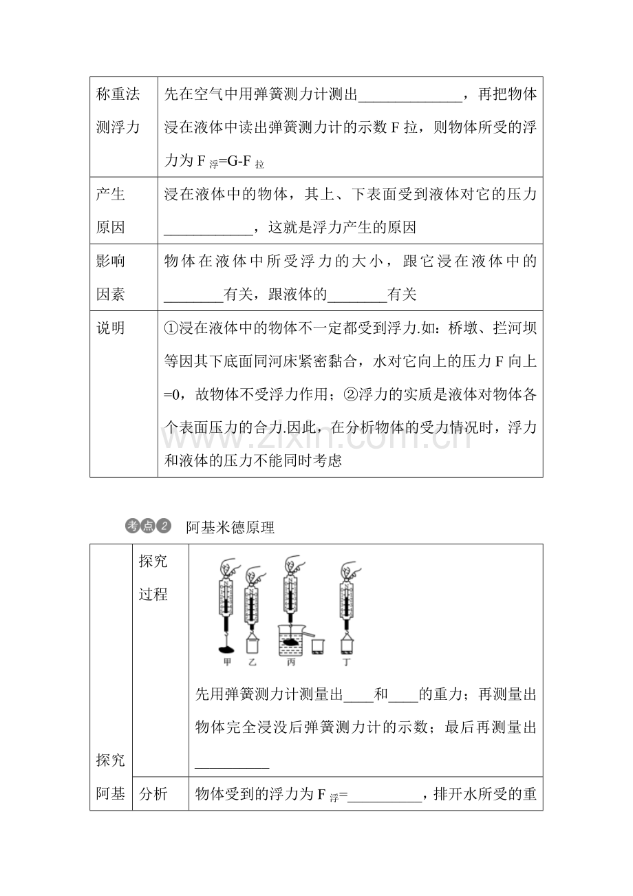 2017届中考物理第一轮滚动复习测试题35.doc_第2页