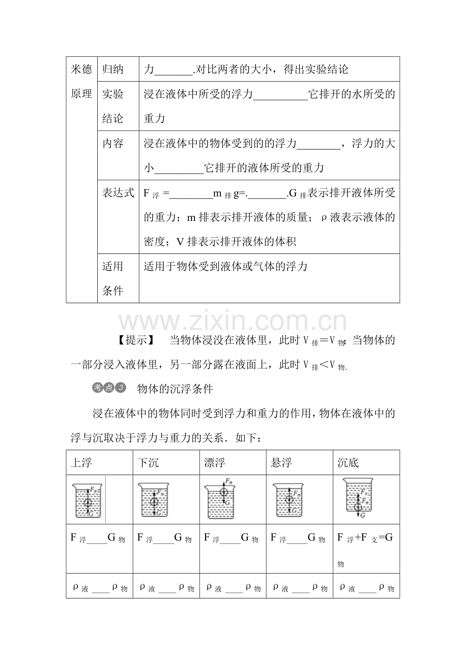 2017届中考物理第一轮滚动复习测试题35.doc_第3页