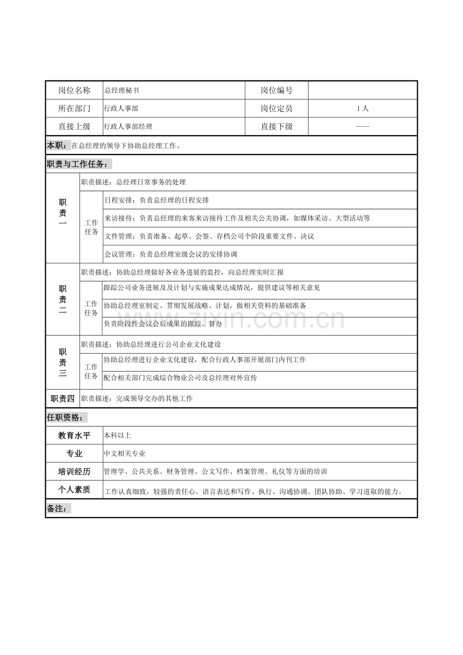 联想控股融科智地房地产股份有限公司招聘信息.doc_第3页