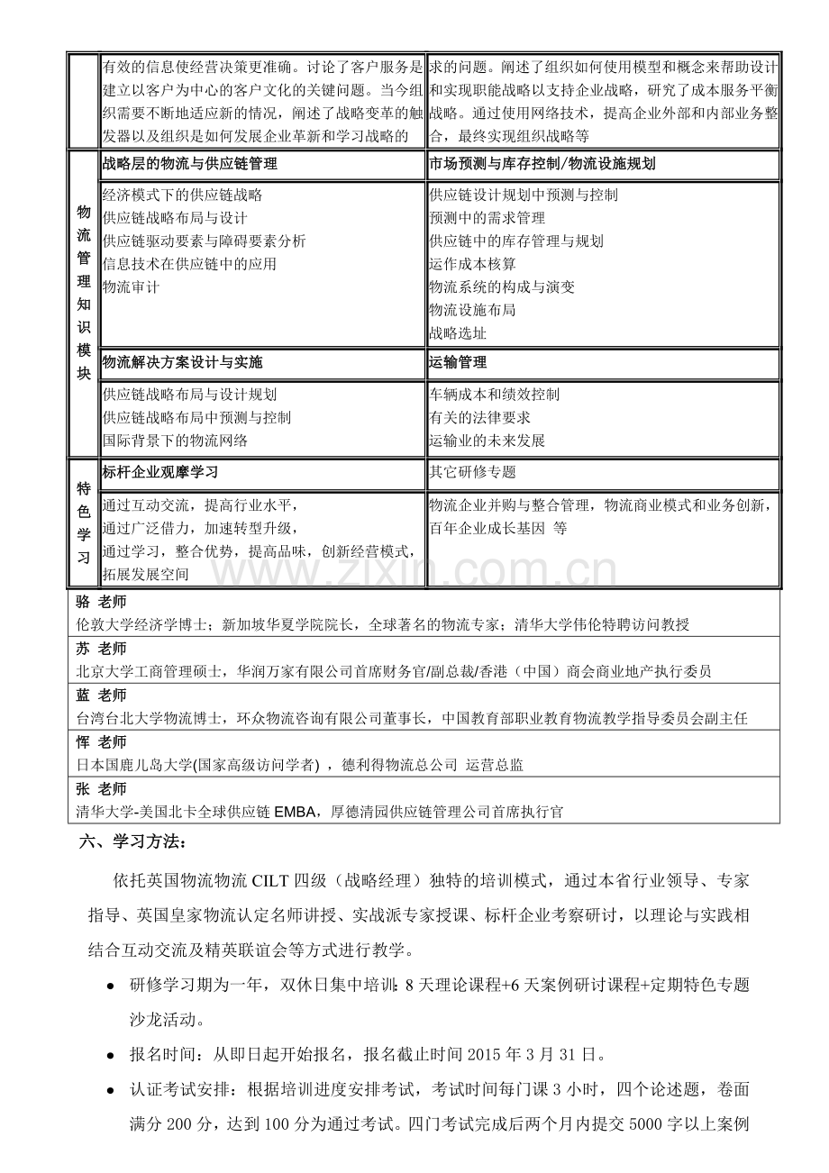 首届浙江省物流企业家高级研修班.doc_第3页