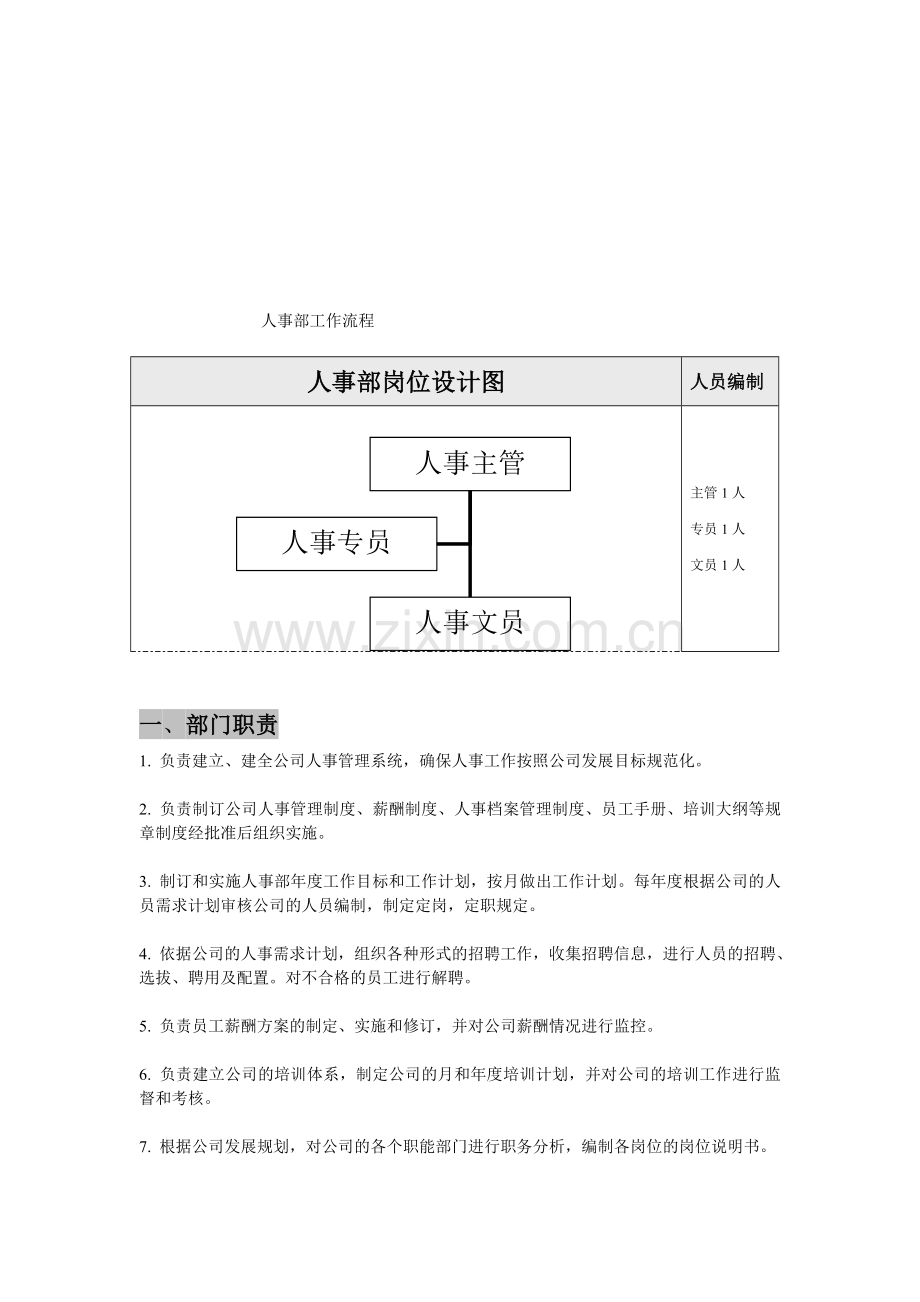 人事工作流程表与规范.doc_第1页