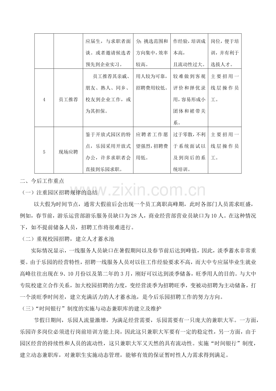 人力资源类标准化工作流程1.doc_第3页