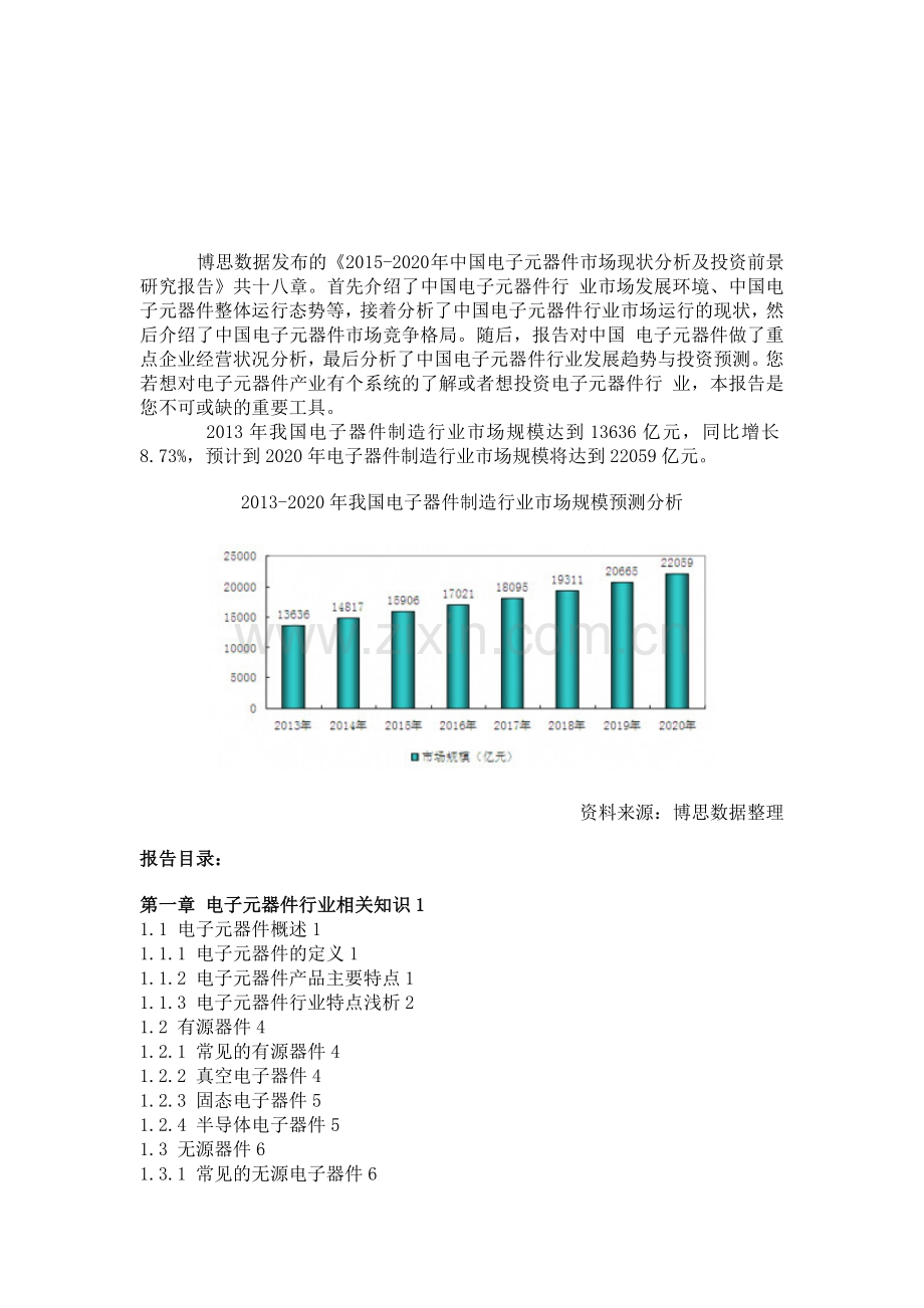 中国电子元器件市场现状分析及投资前景研究报告.doc_第1页