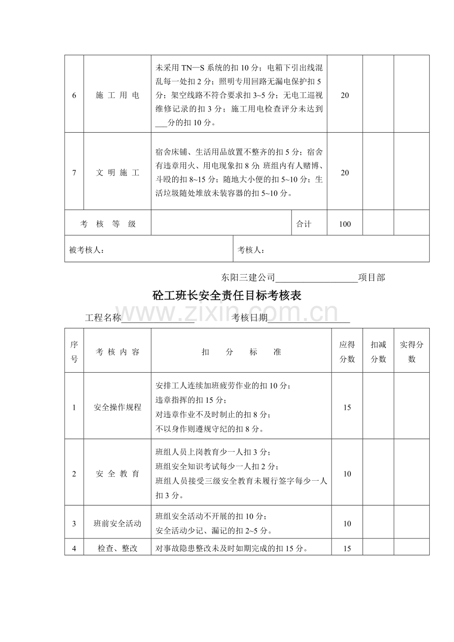 班长安全责任目标考核表.doc_第3页