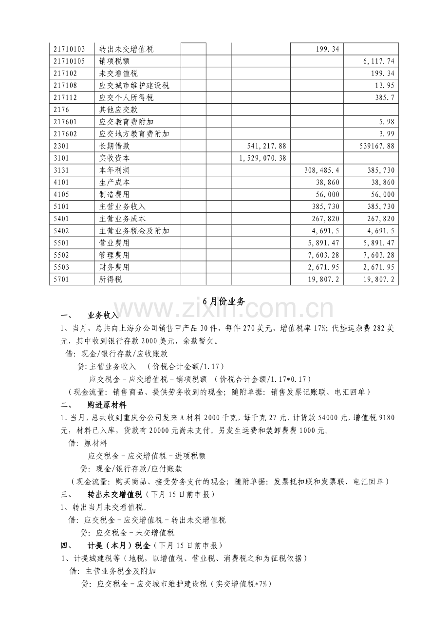 工业一般纳税人账务处理流程.doc_第2页