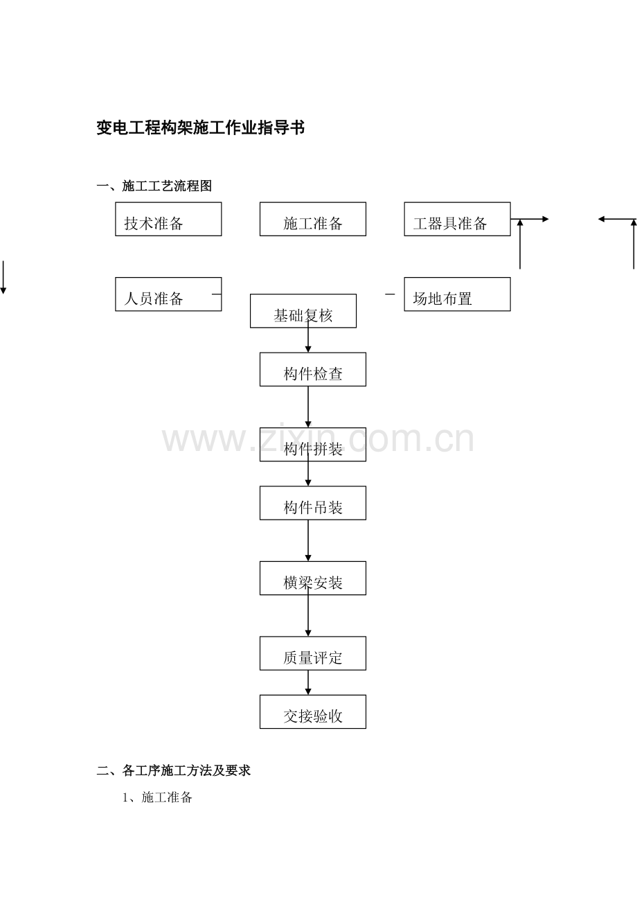 变电工程构架施工作业指导书.doc_第1页