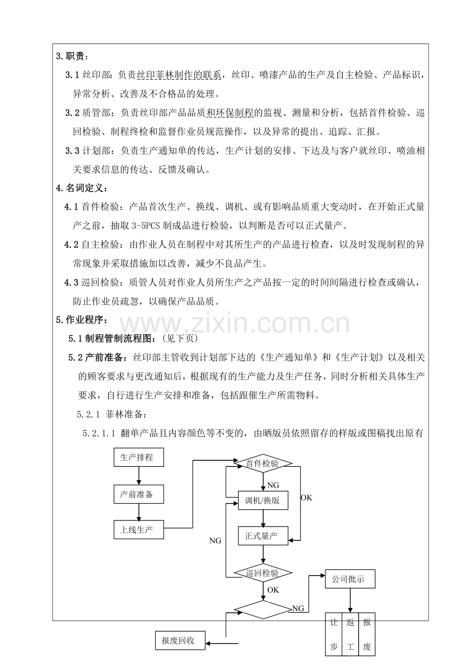 喷印生产运作控制程序21C.doc_第3页