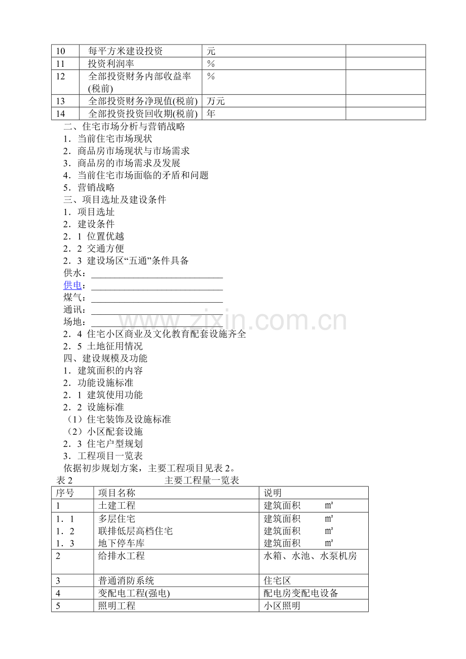 gyvako房地产开发项目可行性研究报告.doc_第2页