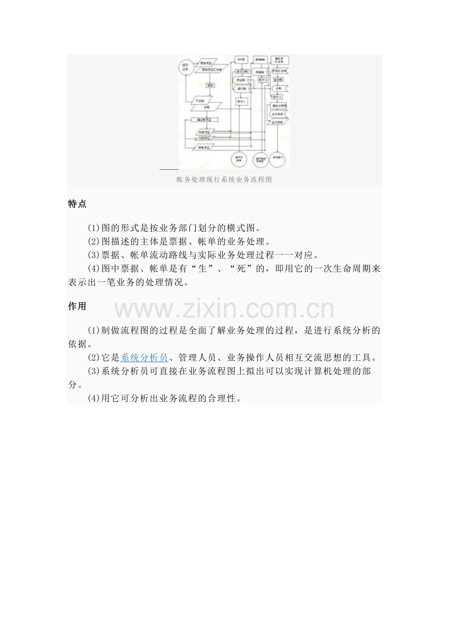 业务流程图TFD.doc_第3页