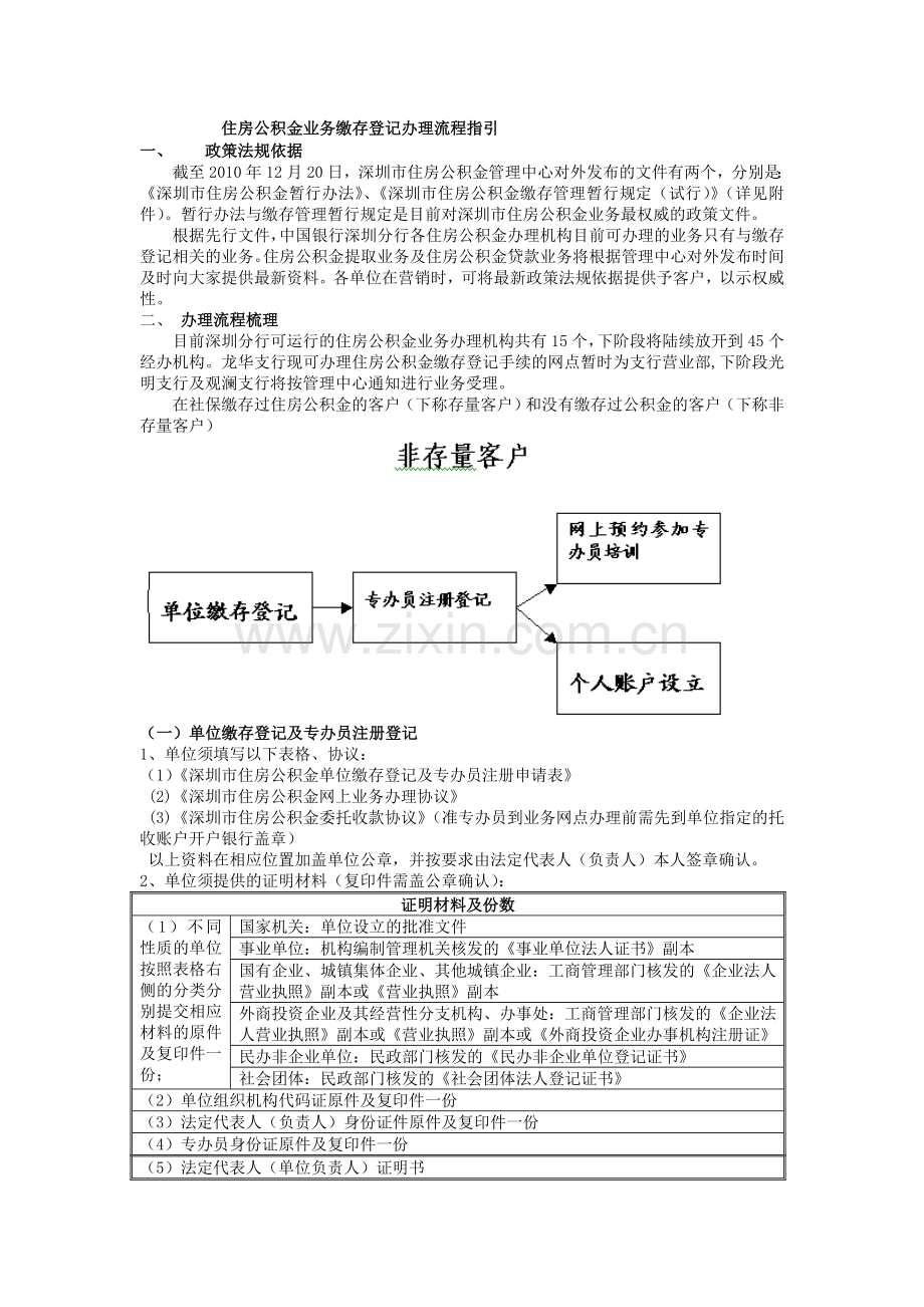 住房公积金业务流程指引.doc_第1页